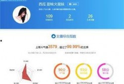 十大爆料主播排名榜最新,风云变幻，谁主沉浮？