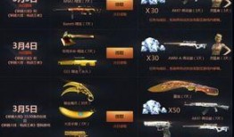 cf端游2024下半年最新爆料,革新战火，巅峰对决即将开启