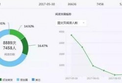 濮阳市一高爆料事件最新,揭秘校园内幕引发社会关注
