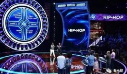 cbs最新爆料,揭秘最新惊天大事件内幕！