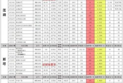 cfm活动最新爆料3月,揭秘全新爆料与精彩亮点