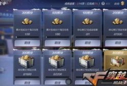 最新赏金令cf手游爆料,神秘英雄登场，全新玩法等你来战！