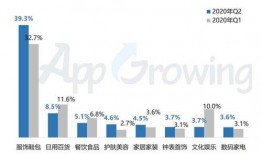 广东抖音媒体爆料案例最新,最新案例揭示网络舆论的力量与挑战