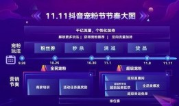 广东抖音媒体爆料案例最新,最新案例揭示网络舆论的力量与挑战