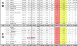 复联5康之王朝最新爆料,康之王朝最新爆料揭秘，神秘势力崛起！
