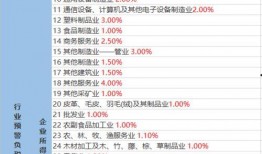 脑科医生爆料视频大全最新,最新视频大全深度解析
