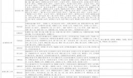 声控主播爆料视频大全最新,揭秘视频大全背后的精彩瞬间
