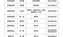 瓦房店爆料人员名单最新,揭秘背后真相与人物关系