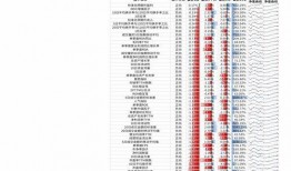 西陇科学今日最新爆料,揭秘公司发展新动向
