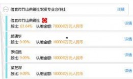 竹山农香最新爆料消息今天,最新爆料带你探秘农产品背后的故事