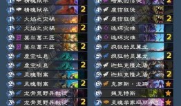 卡二最新爆料pv,神秘角色登场，剧情走向再掀波澜