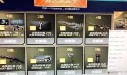 cf点活动爆料最新
